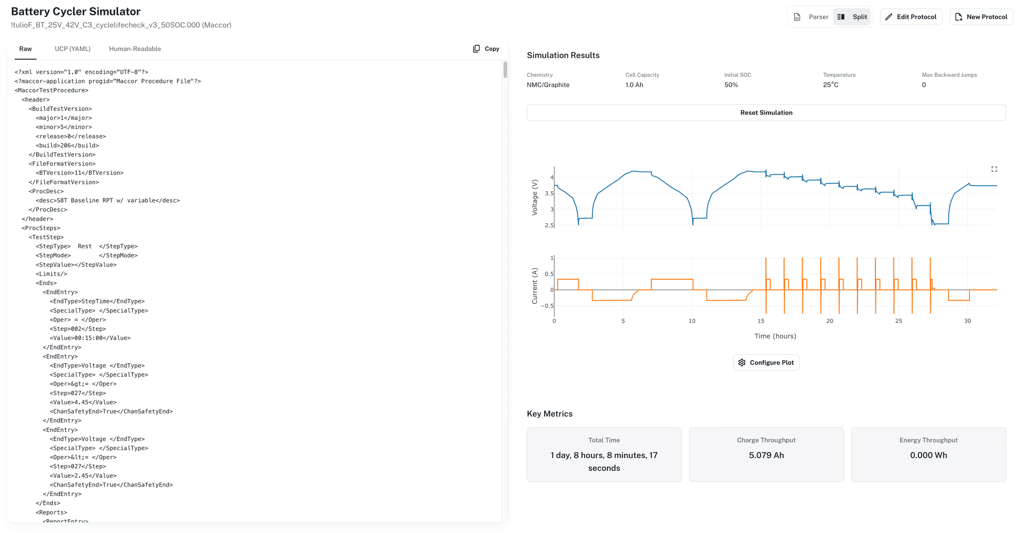 Ionworks Predict interface showing simulated voltage and current traces from a battery test protocol
