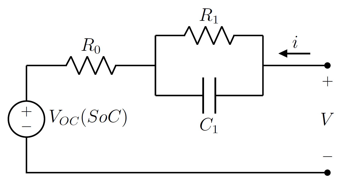 Equivalent circuit model (ECM) schematic showing resistors and RC pairs representing ohmic and polarization behavior of a lithium-ion cell
